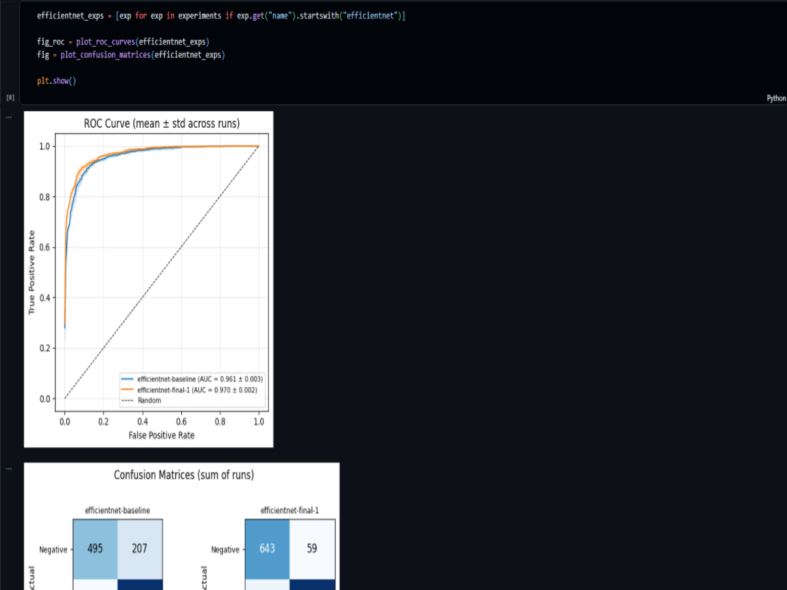 print screen of CNN Architecture Comparison